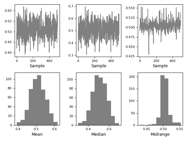 ../_images/bootstrap_plot.png